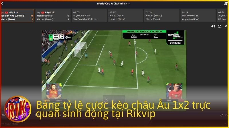 Bảng tỷ lệ cược kèo châu Âu 1x2 trực quan sinh động tại Rikvip