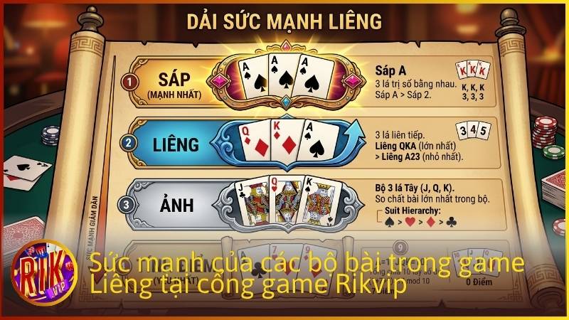 Sức mạnh của các bộ bài trong game Liêng Rikvip