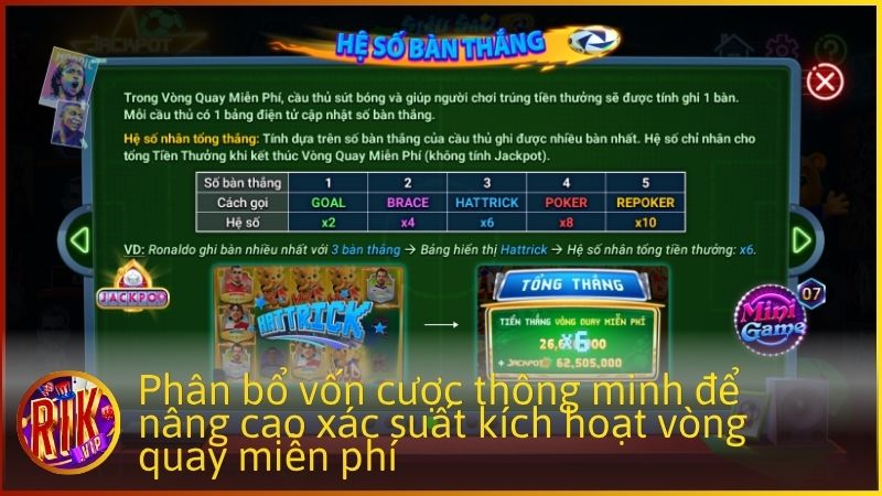 Phân bổ vốn cược thông minh để nâng cao xác suất kích hoạt vòng quay miễn phí